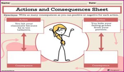 Understanding The Charges, Consequences, And Public Reactions